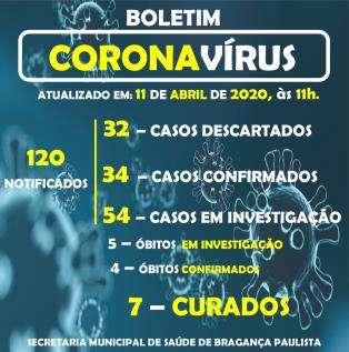 Boletim_Coronavírus_47