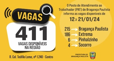 Posto de Atendimento ao Trabalhador tem 411 vagas disponíveis nesta semana