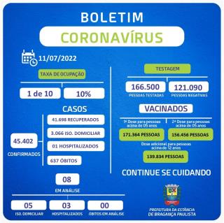Boletim_Coronavírus_127