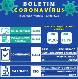 Boletim_Coronavírus_262