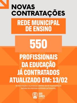 550 novas contratações para a Rede Municipal de Ensino já foram concluídas