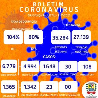 Boletim_Coronavírus_14