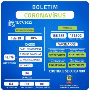 BOLETIM_CORONAVÍRUS_131