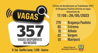 Posto de Atendimento ao Trabalhador tem 357 vagas disponíveis nesta semana 