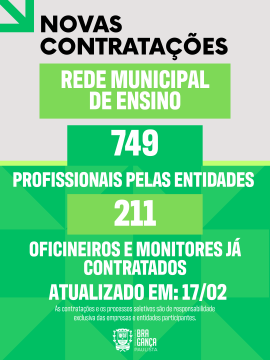 Novas contratações para Rede Municipal de Ensino