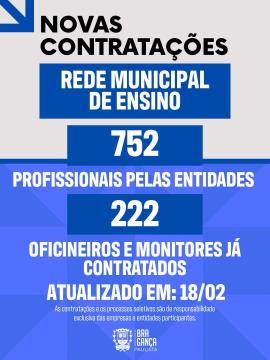 Novas contratações para a Rede Municipal de Ensino