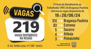 Posto de Atendimento ao Trabalhador tem 219 vagas disponíveis nesta semana
