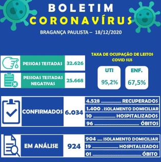 Boletim_Coronavírus_329