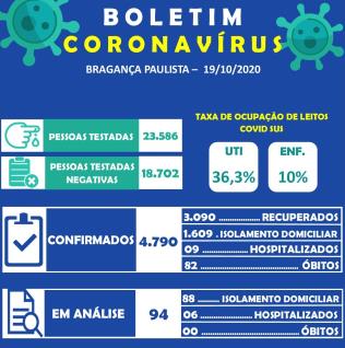Boletim_Coronavírus_269