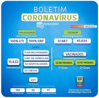 Boletim_Coronavírus_110