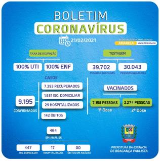 Boletim_Coronavírus_52