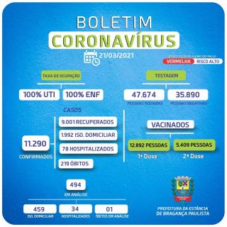 Boletim_Coronavírus_80