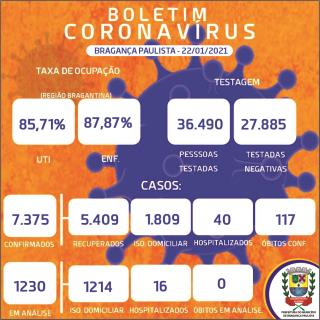 Boletim Coronavírus - 22.01.2021