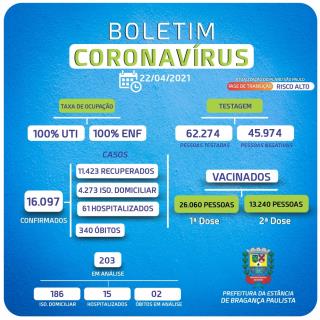 Boletim_Coronavírus_112