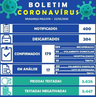 Boletim_Coronavírus_119