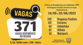 Posto de Atendimento ao Trabalhador tem 371 vagas disponíveis nesta semana