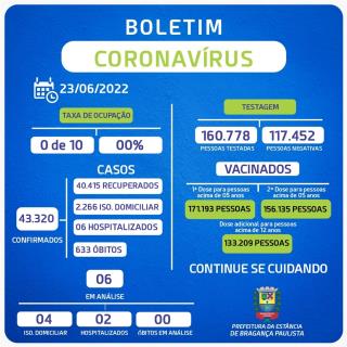 Boletim_Coronavírus_115