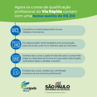 10.02.2022 Prefeitura abre inscrições para cursos online com bolsa-auxílio de R$ 210