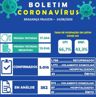 Boletim_Coronavírus_213