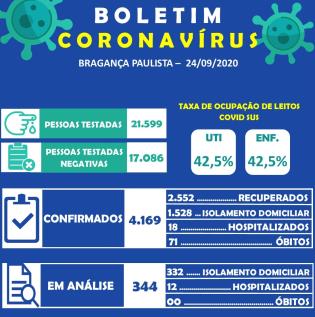 Boletim_Coronavírus_244