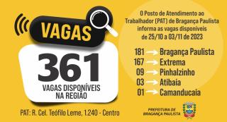 Posto de Atendimento ao Trabalhador tem 361 vagas disponíveis nesta semana