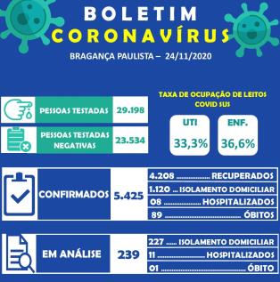 Boletim_Coronavírus_305