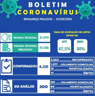 Boletim_Coronavírus_245