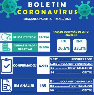 Boletim_Coronavírus_275