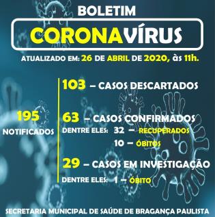 Boletim_Coronavírus_77