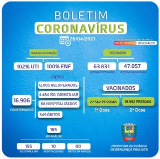 Boletim_Coronavírus_116