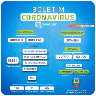 Boletim_Coronavírus_146