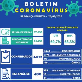 Boletim_Coronavírus_215