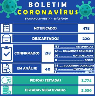 Boletim_Coronavírus_127