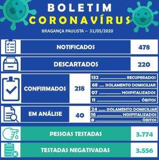 Boletim_Coronavírus_128
