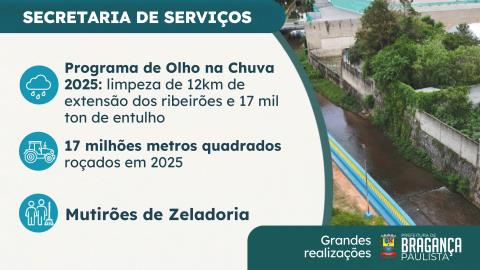 REALIZAÇÕES DESDE 2025_page-0029
