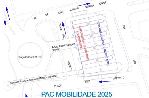 TERMINAL RODOVIÁRIO URBANO JOÃO SÓLIS GARCIA