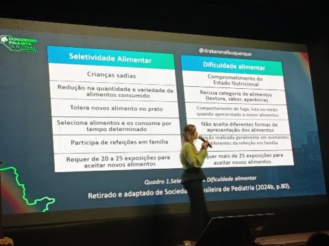 Secretaria Municipal de Educação amplia formação de profissionais em congresso sobre autismo