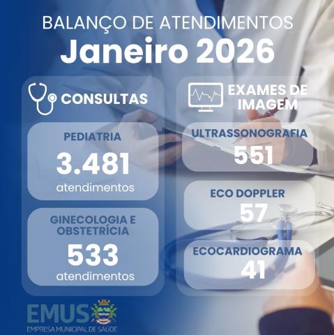 Balanço de atendimentos - Jan 2026 - HMM