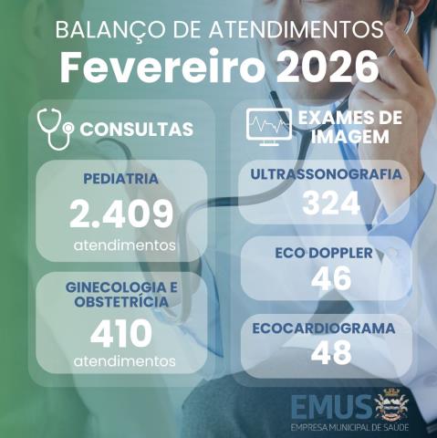 Balanço de atendimentos - Fev 2026 - HMM