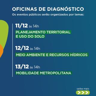 PDUI