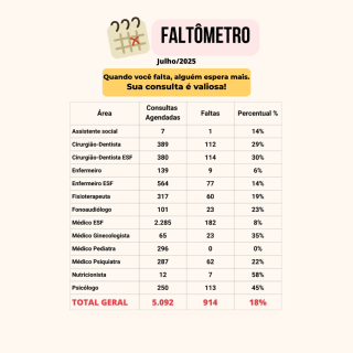 Cópia de Alerta fake news pousada moderno laranja vermelho post de instagram