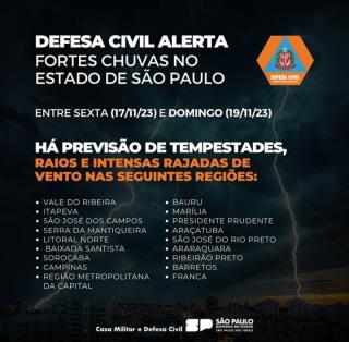 02 - Alerta Defesa Civil de SP
