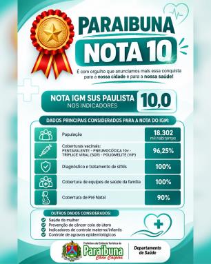 PARAIBUNA É NOTA 10 NA SAÚDE (1)