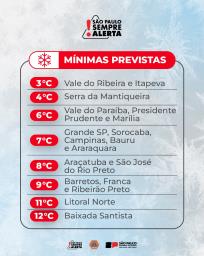 Alerta_03