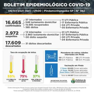 WhatsApp Image 2021-07-06 at 17.08.43