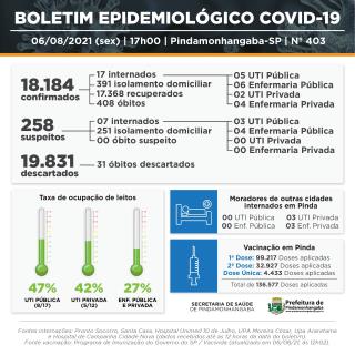 WhatsApp Image 2021-08-06 at 17.06.21