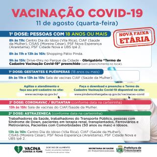 Post Vacinação 11 Agosto