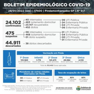 WhatsApp Image 2022-01-28 at 16.31.01