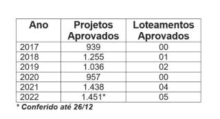 WhatsApp Image 2022-12-28 at 11.17.35 (1)