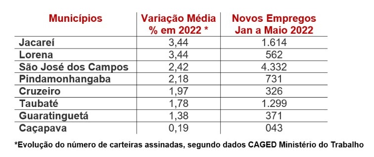 WhatsApp Image 2022-06-29 at 16.33.27